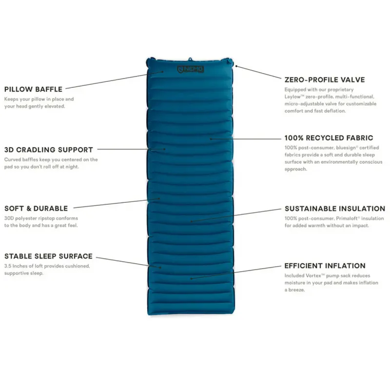 NEMO Quasar 3D Insulated podloga