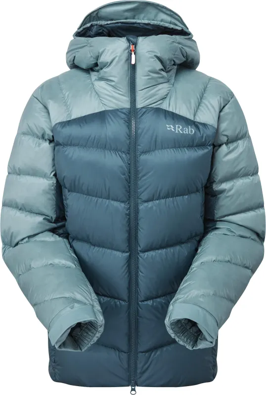 Rab Neutrino Pro jakna